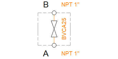 BVCA2525NF